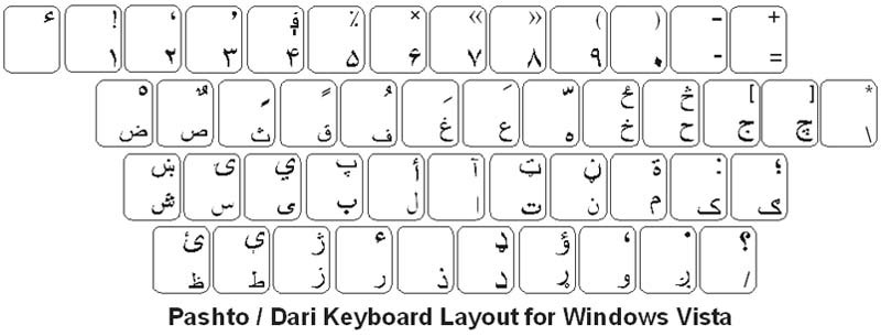 Windows Vista Keyboard Language