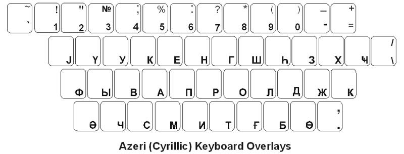 Azeri (Cyrillic) Keyboard Labels
