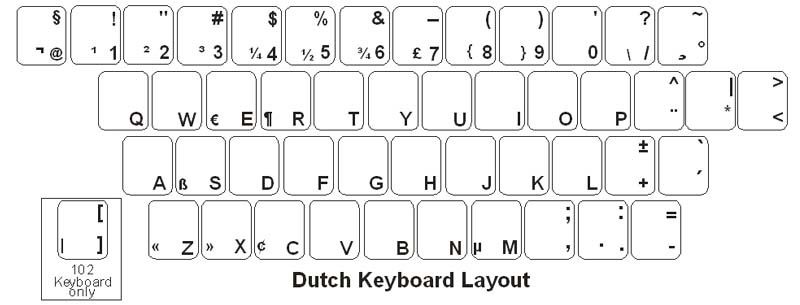 Dutch Keyboard Labels ON Transparent Background with White Lettering 14X14 