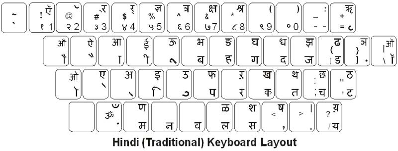 How to write hindi in computer