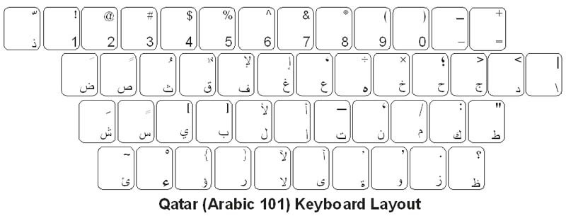 kredit Hysterisk morsom fattigdom Qatar (Arabic) Keyboard Labels - DSI-Keyboards.com