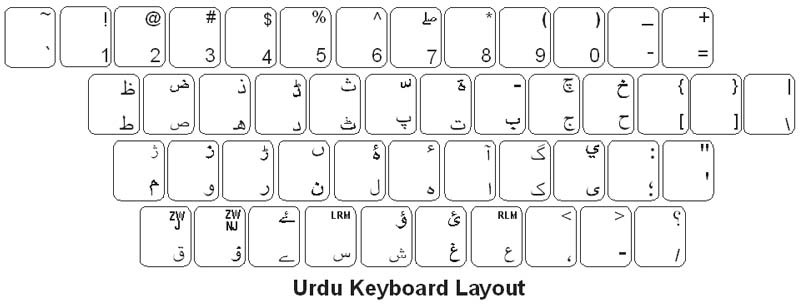 urdu keyboard windows 7