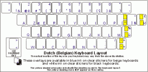 dutch-belgian-deadkeys