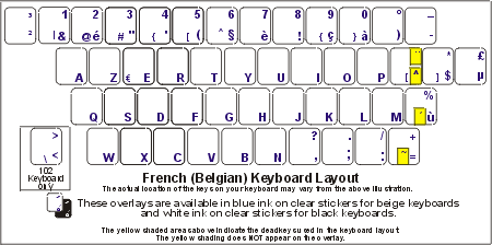 French (Belgian) Labels - DSI-Keyboards.com