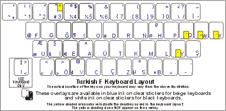 Turkish F Layout Keyboard Labels - DSI-Keyboards.com